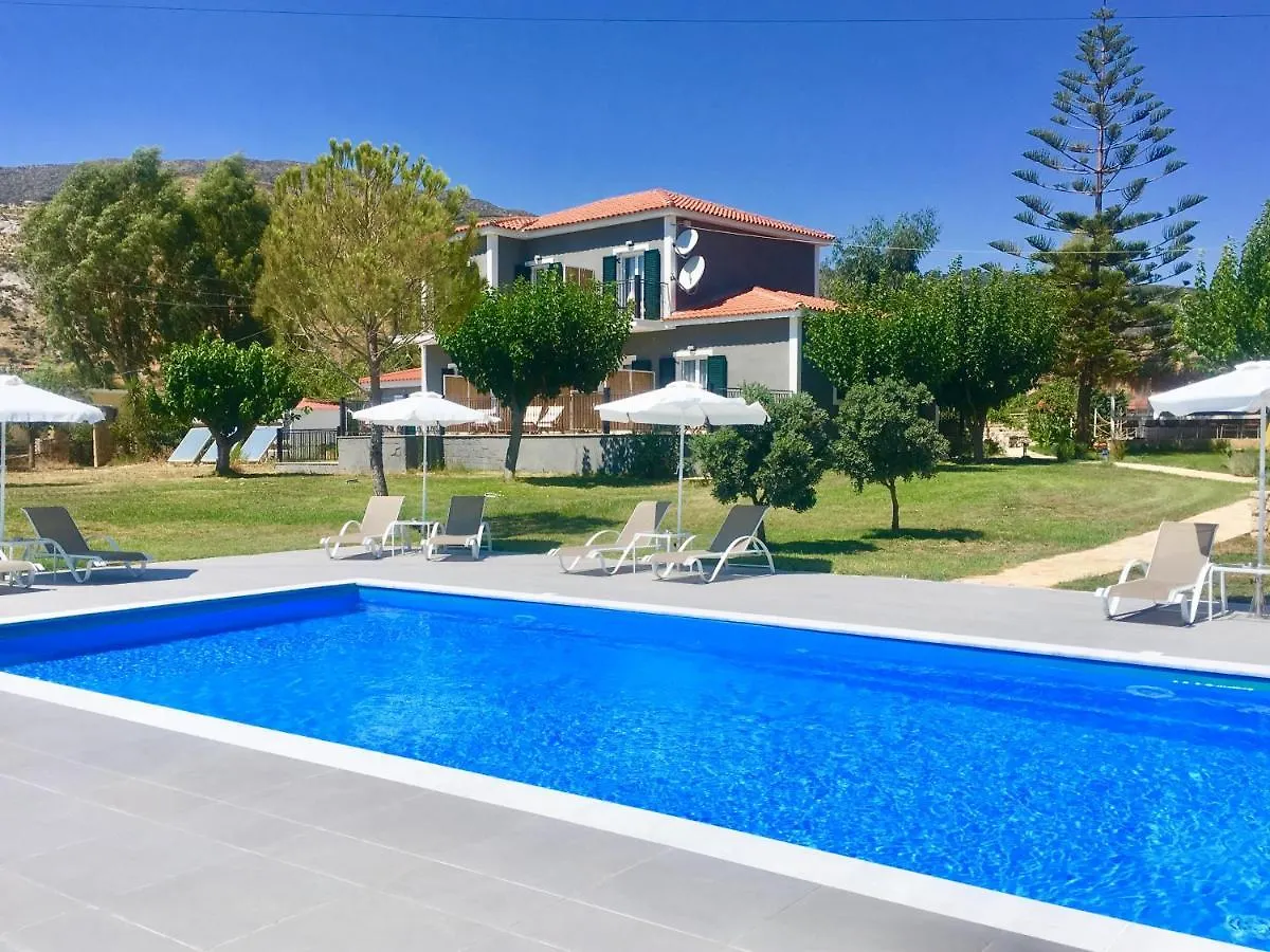 Alegria Kefalonia contacts